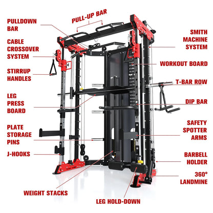 NNI Smith Machine 2024